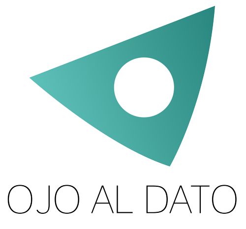 ojoaldato-logo